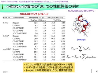 2022/6/4 40
Basis set TEI treatment Time (Min) Eff. (%) Time (Min) Eff. (%)
TrpCage (20 frag.) Trp23His
6-31G Regular 12.6 2.3 36.8 2.53
CD/MP2 8.2 4.4 19.5 7.13
CD/MP2&HF 5.7 15.6 14.6 18.35
1C-CD/MP2 7.6 2.5 16.7 2.97
1C-CD/MP2&HF 3.0 8.8 8.2 9.66
6-31G* Regular 38.2 3.0 136.9 3.43
CD/MP2 28.0 6.6 96.0 8.87
CD/MP2&HF 18.9 29.0 44.6 31.89
1C-CD/MP2 25.9 3.4 84.7 3.88
1C-CD/MP2&HF 8.3 18.8 22.0 21.06
cc-pVDZ Regular 76.7 2.9 267.8 3.52
CD/MP2 55.8 6.1 188.6 8.06
CD/MP2&HF 34.7 26.3 81.0 30.43
1C-CD/MP2 52.1 3.2 170.1 3.77
1C-CD/MP2&HF 16.6 14.9 39.1 18.86
小型タンパク質での「京」での性能評価の例#1
FMO2-MP2ジョブ @ 24ノード
【TrpCage】
・ CDではHF計算の交換項(K)をDGEMMで処理
・ モデル系では最高で30%を超える効率を達成
・ トータルでの時間短縮は1Cでは最高6倍程度
𝐾𝑝𝑞 = 𝐾𝑝𝑞 + ෍ 𝑋𝐼,𝑝𝑖 𝑋𝐼,𝑞𝑖
𝑖
𝑋𝐼,𝑞𝑖 = ෍ 𝐿𝐼,𝑞𝑠 𝐶𝑠𝑖
𝑠
NLYIQWLKDGGPSSGRPPPS
ABINIT-MPはVer.6準拠 / Regularが通常の2電子積分を使うアルゴリズム. / 1Cは1中心の制約付き.
 