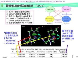 2022/6/4 61
電荷移動の詳細解析 （CAFI）
Table CAFI energies (in hartree) for Gly3 - Gly5 hydrogen bonding in glycine pentamer
No. Energy (CT) Energy (POL) Donor orbital Acceptor orbital
Occupation
number
1 -0.003055 0.000023  lone-pair *NH 0.00245
2 -0.002260 0.000057 p lone-pair *NH 0.00332
水素結合(CT)
による安定化は
それぞれ
-1.9kcal/mol,
-1.4kcal/mol
電子の移動
方向及び電
荷の移動量
まで解析でき
る。
Fragment A Fragment B
Vacant Space Vacant Space
Occupied Space
(localized)
Charge Transfer
Induced Polarization
Pre－Polarized
by ESP in FMO
Occupied Space
(localized)
#1 モノマー計算は通常のFMO
#2 リガンドと重要な残基を選択
#3 局在化、重み付Lowdin直交化
#4 CERFによる多体緩和の導入
（N**4、多電子論的な近似）
#5 軌道毎の緩和エネルギー評価
Ref.; Y. Mochizuki, et. al., Chem. Phys. Lett. 410 (2005) 247. & Y. Mochizuki, Chem. Phys. Lett. 410 (2005) 165.
 