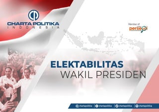 49
Elektabilitas Wakil Presiden
 