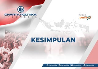 55
Kesimpulan
 