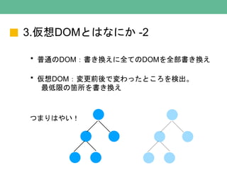3.仮想DOMとはなにか -2
・普通のDOM：書き換えに全てのDOMを全部書き換え
・仮想DOM：変更前後で変わったところを検出。
最低限の箇所を書き換え
つまりはやい！
 