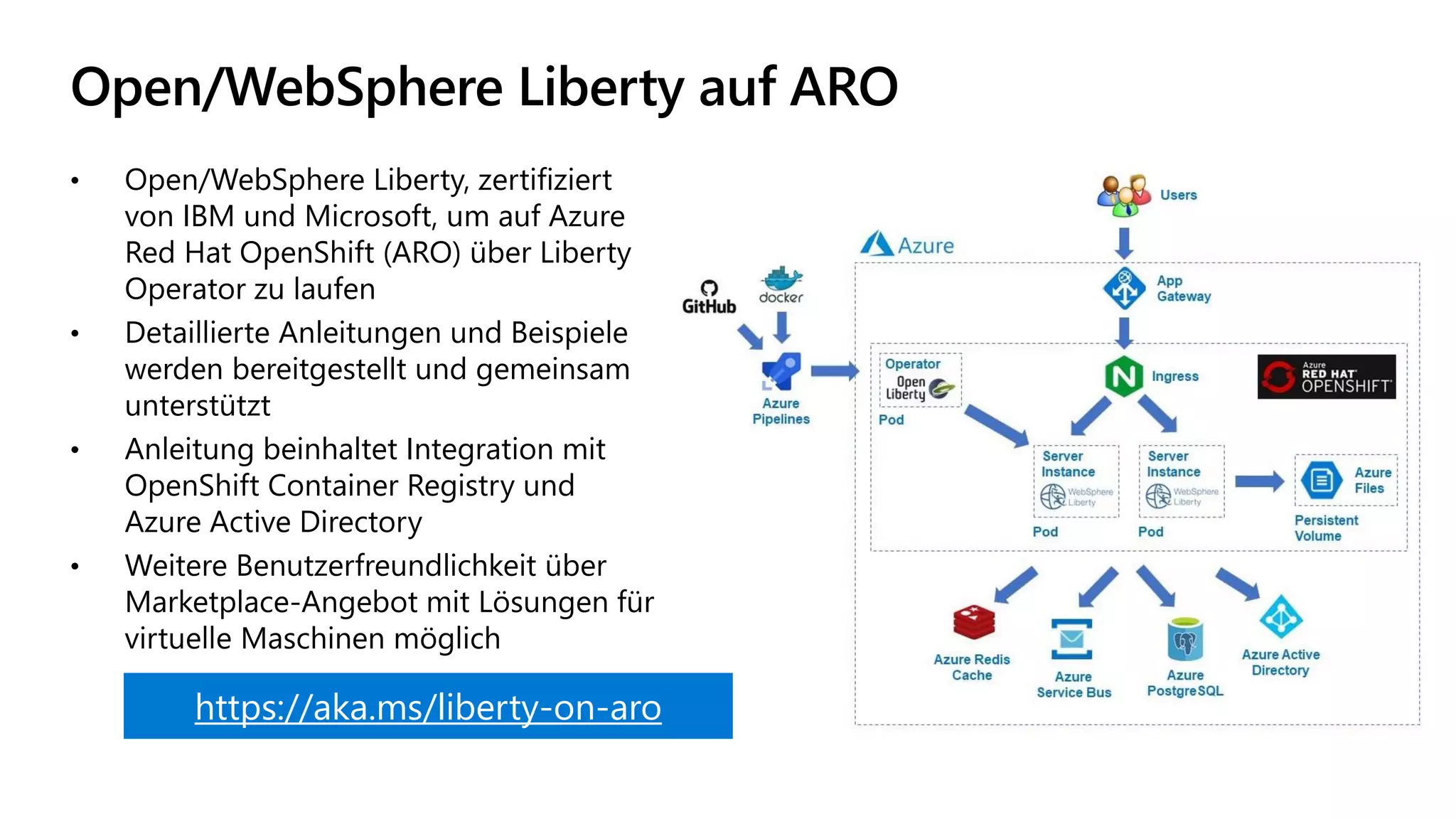Open/WebSphere Liberty auf ARO
• Open/WebSphere Liberty, zertifiziert
von IBM und Microsoft, um auf Azure
Red Hat OpenShift (ARO) über Liberty
Operator zu laufen
• Detaillierte Anleitungen und Beispiele
werden bereitgestellt und gemeinsam
unterstützt
• Anleitung beinhaltet Integration mit
OpenShift Container Registry und
Azure Active Directory
• Weitere Benutzerfreundlichkeit über
Marketplace-Angebot mit Lösungen für
virtuelle Maschinen möglich
https://aka.ms/liberty-on-aro
 