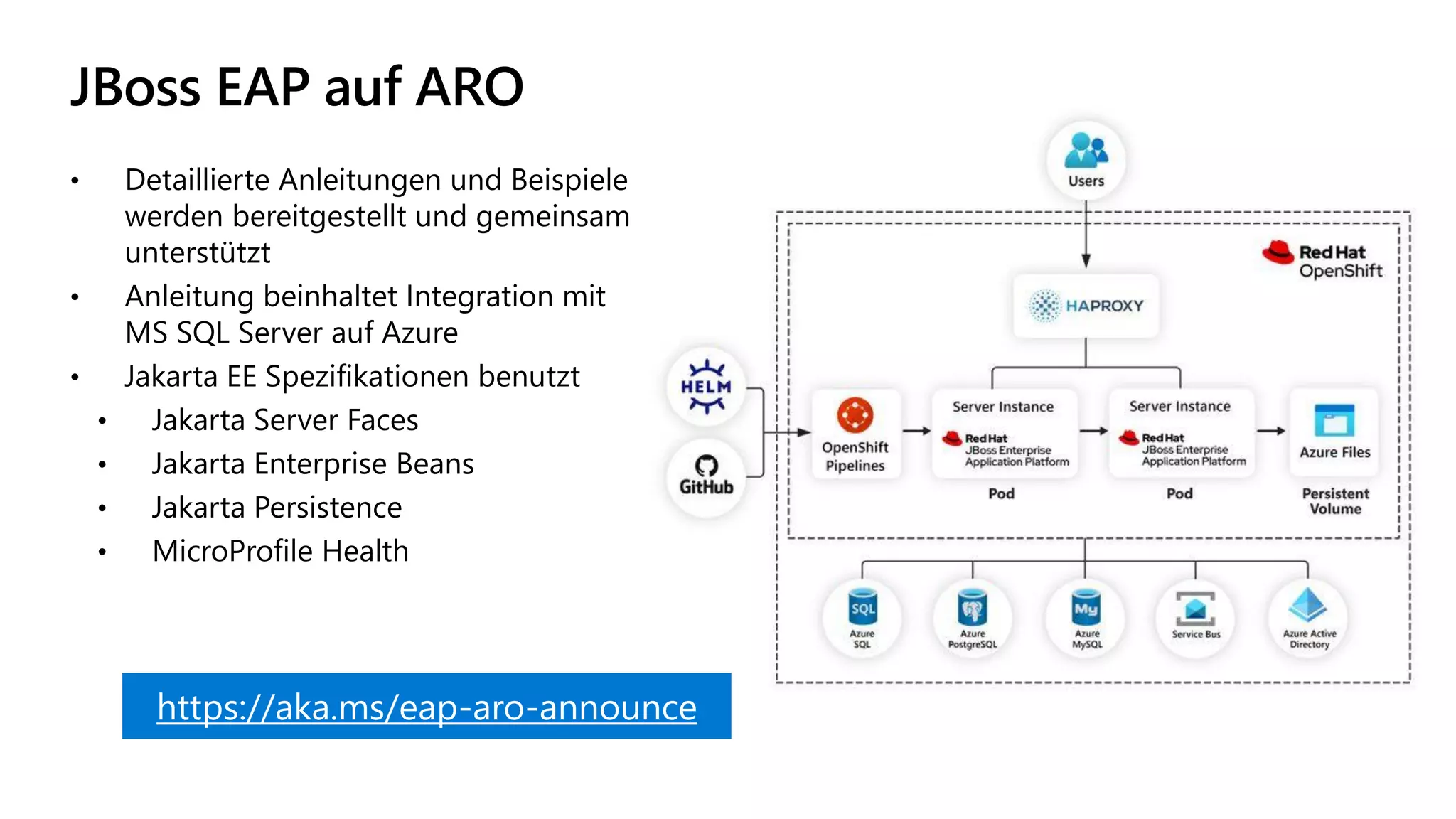 JBoss EAP auf ARO
• Detaillierte Anleitungen und Beispiele
werden bereitgestellt und gemeinsam
unterstützt
• Anleitung beinhaltet Integration mit
MS SQL Server auf Azure
• Jakarta EE Spezifikationen benutzt
• Jakarta Server Faces
• Jakarta Enterprise Beans
• Jakarta Persistence
• MicroProfile Health
https://aka.ms/eap-aro-announce
 