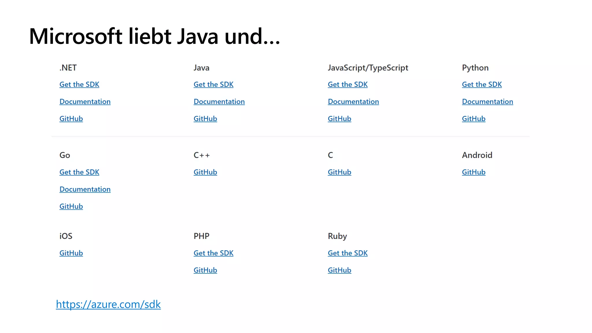 Microsoft liebt Java und…
https://azure.com/sdk
 