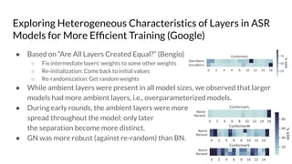 Exploring Heterogeneous Characteristics of Layers in ASR
Models for More Efﬁcient Training (Google)
● Based on “Are All La...