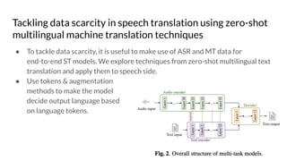 Tackling data scarcity in speech translation using zero-shot
multilingual machine translation techniques
● To tackle data ...