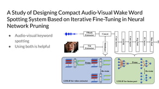 A Study of Designing Compact Audio-Visual Wake Word
Spotting System Based on Iterative Fine-Tuning in Neural
Network Pruni...
