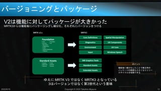 V2は機能に対してパッケージが大きかった
MRTK3からは機能毎にパッケージングし細分化、それぞれにバージョンをつける
バージョニングとパッケージ
2022/6/15 Copyright © 2022 Takahiro Miyaura 12
ゆえに MRTK V3 ではなく MRTK3 となっている
3はバージョンではなく第3世代という意味
ポイント
機能毎に細分化したことで修正時の
パッケージの範囲も小さくなりリリー
スサイクルを短縮できる
 
