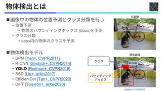 ◼
•
• (bbox)
•
• bbox
◼
• DPM [Yan+, CVPR2011]
• R-CNN [Girshick+, CVPR2014]
• YOLO [Redmon+, CVPR2016]
• SSD [Liu+, arXiv2017]
• EfficientDet [Tan+, CVPR2020]
• DeiT [Touvron+, arXiv2020]
dog
bicycle
[Joseph+, CVPR2016]
 