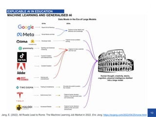 10
MACHINE LEARNING AND GENERALISED AI
EXPLICABLE AI IN EDUCATION
Jang, E. (2022). All Roads Lead to Rome: The Machine Learning Job Market in 2022. Eric Jang. https://evjang.com/2022/04/25/rome.html
 
