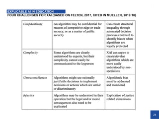24
FOUR CHALLENGES FOR XAI (BASED ON FELTEN, 2017, CITED IN MUELLER, 2019:18)
EXPLICABLE AI IN EDUCATION
 