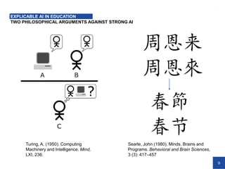 9
TWO PHILOSOPHICAL ARGUMENTS AGAINST STRONG AI
Turing, A. (1950). Computing
Machinery and Intelligence. Mind,
LXI, 236.
Searle, John (1980). Minds, Brains and
Programs. Behavioral and Brain Sciences,
3 (3): 417–457
EXPLICABLE AI IN EDUCATION
 