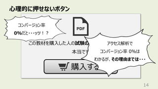 ⼼理的に押せないボタン
14
この教材を購⼊した⼈の試験の合格率は99.8%です
本当です
購⼊する
コンバージョン率
0%だと・・・ッツ︕︖
アクセス解析で
コンバージョン率 0%は
わかるが、その理由までは・・・
 
