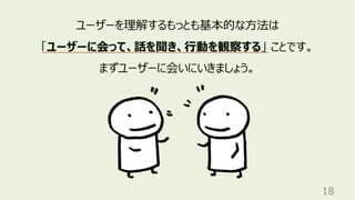 18
ユーザーを理解するもっとも基本的な⽅法は
「ユーザーに会って、話を聞き、⾏動を観察する」 ことです。
まずユーザーに会いにいきましょう。
 