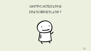 39
UXデザインのプロジェクトは
どのように流れるでしょうか︖
 