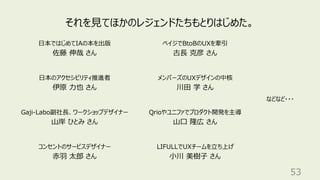 53
それを⾒てほかのレジェンドたちもとりはじめた。
コンセントのサービスデザイナー
⾚⽻ 太郎 さん
Gaji-Labo副社⻑、ワークショップデザイナー
⼭岸 ひとみ さん
⽇本ではじめてIAの本を出版
佐藤 伸哉 さん
⽇本のアクセシビリティ推進者
伊原 ⼒也 さん
ベイジでBtoBのUXを牽引
古⻑ 克彦 さん
メンバーズのUXデザインの中核
川⽥ 学 さん
LIFULLでUXチームを⽴ち上げ
⼩川 美樹⼦ さん
Qrioやユニファでプロダクト開発を主導
⼭⼝ 隆広 さん
などなど・・・
 