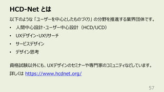 HCD-Net とは
57
以下のような 「ユーザーを中⼼としたものづくり」 の分野を推進する業界団体です。
• ⼈間中⼼設計・ユーザー中⼼設計（HCD/UCD）
• UXデザイン・UXリサーチ
• サービスデザイン
• デザイン思考
資格試験以外にも、UXデザインのセミナーや専⾨家のコミュニティなどしています。
詳しくは https://www.hcdnet.org/
 
