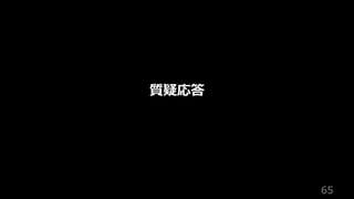 65
質疑応答
 