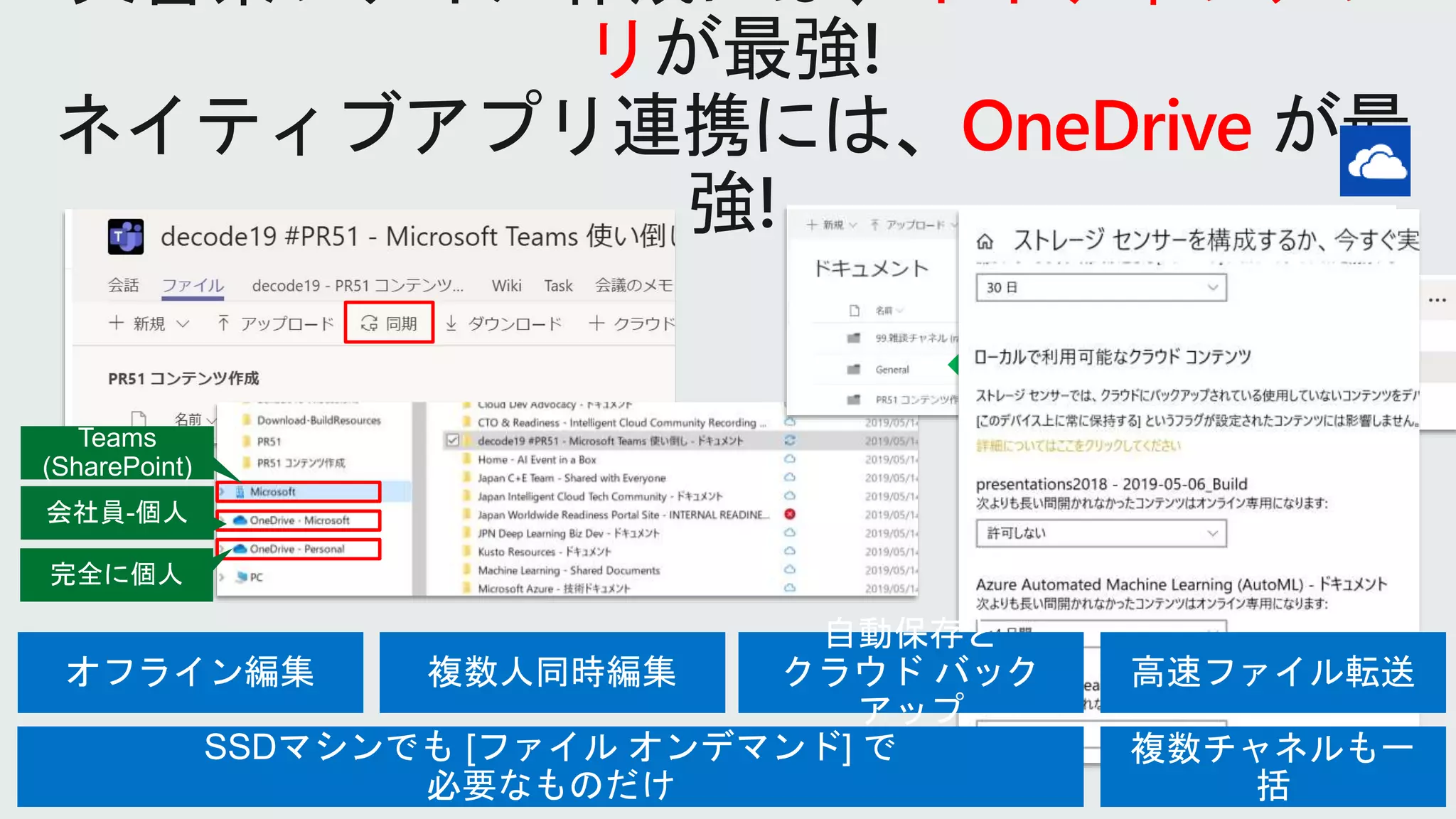 リ
OneDrive
 