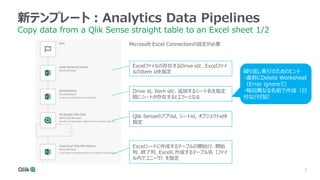 7
7
7
7
7
7
新テンプレート：Analytics Data Pipelines
Copy data from a Qlik Sense straight table to an Excel sheet 1/2
Microsoft Excel Connectionの設定が必要
Excelファイルの存在するDrive idと、Excelファイ
ルのItem idを指定
Drive id, Item idと、追加するシート名を指定
既にシートが存在するとエラーとなる
Qlik Senseのアプリid, シートid, オブジェクトidを
指定
Excelシートに作成するテーブルの開始行、開始
列、終了列、Excelに作成するテーブル名（ファイ
ル内でユニーク）を指定
繰り返し実行のためのヒント
・直前にDelete Worksheet
（Error ignoreで）
・毎回異なる名前で作成（日
付など付加）
 