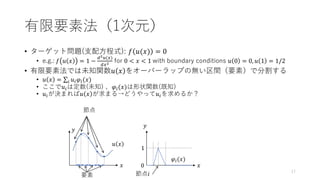 有限要素法（1次元）
• ターゲット問題(支配方程式): 𝑓 𝑢(𝑥) = 0
• e.g.: 𝑓 𝑢 𝑥 = 1 −
𝑑2𝑢(𝑥)
𝑑𝑥2 for 0 < 𝑥 < 1 with boundary conditions 𝑢 0 = 0, 𝑢 1 = 1/2
• 有限要素法では未知関数𝑢 𝑥 をオーバーラップの無い区間（要素）で分割する
• 𝑢 𝑥 = σ𝑖 𝑢𝑖𝜑𝑖(𝑥)
• ここで𝑢𝑖は定数(未知) 、𝜑𝑖(𝑥)は形状関数(既知)
• 𝑢𝑖が決まれば𝑢 𝑥 が求まる→どうやって𝑢𝑖を求めるか？
𝑦
𝑥
𝜑𝑖(𝑥)
𝑥
要素
節点
節点𝑖
𝑢 𝑥
𝑦
1
0
17
 