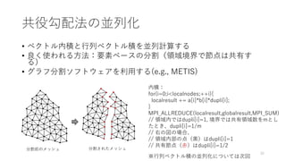 共役勾配法の並列化
• ベクトル内積と行列ベクトル積を並列計算する
• 良く使われる方法：要素ベースの分割（領域境界で節点は共有す
る）
• グラフ分割ソフトウェアを利用する(e.g., METIS)
分割前のメッシュ 分割されたメッシュ
内積：
for(i=0;i<localnodes;++i){
localresult += a[i]*b[i]*dupli[i];
}
MPI_ALLREDUCE(localresult,globalresult,MPI_SUM)
// 領域内ではdupli[i]=1, 境界では共有領域数をmとし
たとき、dupli[i]=1/m
// 右の図の場合、
// 領域内部の点（黒）はdupli[i]=1
// 共有節点（赤）はdupli[i]=1/2
35
※行列ベクトル積の並列化については次回
 