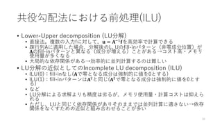 共役勾配法における前処理(ILU)
• Lower-Upper decomposition (LU分解)
• 直接法。複数の入力fに対して、𝐮 = 𝐀−1𝐟を高効率で計算できる
• 疎行列Aに適用した場合、分解後のL, Uのfill-inパターン（非零成分位置）が
𝐀のfill-inパターンと異なる（成分が増える）ことがある→コスト高・メモリ
使用量が多くなる
• 大局的な依存関係がある→効率的に並列計算するのは難しい
• LU分解の近似としてのIncomplete LU decomposition (ILU)
• ILU(0)：fill-inなし(𝐀で零となる成分は強制的に値を0とする)
• ILU(1)：fill-inパターンは𝐀2
と同じ(𝐀2
で零となる成分は強制的に値を0とす
る)
• など
• LU分解による求解よりも精度は劣るが、メモリ使用量・計算コストは抑えら
れる
• ただし、LUと同じく依存関係がありそのままでは並列計算に適さない→依存
関係をなくすための近似と組み合わせることが多い
39
 