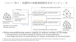 ソルバー例１：地震時の地盤増幅解析＠京コンピュータ
• Solve preconditioning matrix roughly to reduce number of CG loops
• Use geometric multi-grid method to reduce cost of preconditioner
• Use single precision in preconditioner to reduce computation & communication
Equation to be solved
(double precision)
CG loop
Computations of
outer loop
Outer loop
Solving
preconditioning
matrix
Second ordered
tetrahedron
Solve system roughly using CG solver
(single precision)
Solve system roughly using CG solver
(single precision)
Use as initial solution
Use for preconditioner of outer loop
Solving preconditioning matrix
Inner coarse loop
Inner fine loop
Linear tetrahedron
Second ordered
tetrahedron
T. Ichimura et al., Implicit Nonlinear Wave Simulation with 1.08T DOF and 0.270T Unstructured Finite Elements to Enhance
Comprehensive Earthquake Simulation, SC15 Gordon Bell Prize Finalist 43
 