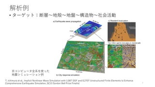 解析例
• ターゲット：断層～地殻～地盤～構造物～社会活動
7
a) Earthquake wave propagation
-7 km
0 km
c) Resident evacuation
b) City response simulation
Shinjuku
Two million agents evacuating to nearest safe
site
Tokyo station
Ikebukuro
Shibuya
Shinbashi
Ueno
Earthquake Post earthquake
京コンピュータ全系を使った
地震シミュレーション例
T. Ichimura et al., Implicit Nonlinear Wave Simulation with 1.08T DOF and 0.270T Unstructured Finite Elements to Enhance
Comprehensive Earthquake Simulation, SC15 Gordon Bell Prize Finalist
 
