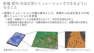 断層-都市-社会応答シミュレーションでできるように
なること
• 物理シミュレーションの積み重ねとして，断層から社会応答までの地
震シミュレーションを実現
• 統計・経験式ベースの被害想定に比べて，科学的合理性が向上
• 耐震補強の優先順位付け・地震保険料の合理的設定など，地震対策の高度化
につながると期待
15
断層-都市シミュレーション 都市シミュレーション 都市-社会シミュレーション
 