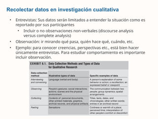 20220624_Métodos_de_recolección_de_datos_cualitativos_UTE[1].pptx