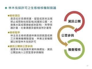 檢核項目
是否位於各類保護、留區或其他法規
禁止或限制伐採區域(如國家公園、水
庫集水區或環境敏感地區等)、附帶保
護計畫、社會溝通及復育造林計畫等
檢核程序
林主自主檢核透過林業技師簽證或第
三方專業機構驗證後，林業主管機關
據以核發林木伐採許可
資訊公開與公眾參與
建置林木伐採案件資料庫網站，資訊
公開並納入公民監督參與機制
資訊公開
公眾參與
複查稽核
林木伐採許可之生態檢核機制芻議
27
 