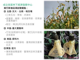 進行新增品項試驗盤點：
 北區-文大、北商、桃改場
•三葉五加、寒莓、虎婆刺
•崖薑蕨、槲蕨、垂葉書帶蕨、長果藤
及臺灣蘆竹
•樹豆、藥(食)用石斛及香莢蘭
 中區-臺大實驗林
•竹笙(短期連年收穫)、靈芝(段木栽植)
及魚腥草
 南區-屏科大
• 絞股藍、大果藤榕、臺灣胡椒及臺灣
白及
東區-宜大
• 廣葉鋸齒雙蓋蕨、臺灣刺蕊草及臺灣
金絲桃
成立各區林下經濟發展中心
34 34
樹豆
竹笙
 
