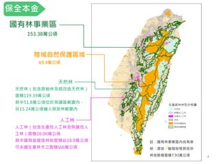 153.38萬公頃
天然林（包含原始林及經改造天然林）
面積119.39萬公頃
其中51.8萬公頃位於保護區範圍內，
另15.24萬公頃編入保安林範圍內
天然林
國有林事業區
4
保全本金
人工林（包含生產性人工林及保護性人
工林）面積26.06萬公頃
其中國有直營造林地面積佔18.9萬公頃，
可永續生產林木之面積佔6萬公頃
人工林
陸域自然保護區域
69.4萬公頃
註：國有林事業區內尚有草
地、濕地、崩塌地等其他非
林地態樣面積7.93萬公頃
 