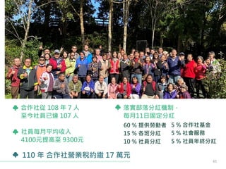 落實部落分紅機制，
每月11日固定分紅
60 % 提供勞動者
15 % 各班分紅
10 % 社員分紅
5 % 合作社基金
5 % 社會服務
5 % 社員年終分紅
合作社從 108 年 7 人
至今社員已達 107 人
社員每月平均收入
4100元提高至 9300元
110 年 合作社營業稅約繳 17 萬元
65
 