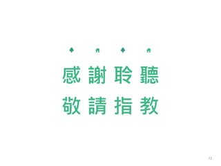 感 謝 聆 聽
敬 請 指 教
72
 