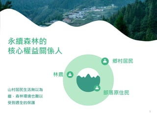 永續森林的
核心權益關係人
鄉村居民
林農
部落原住民
山村居民生活無以為
繼，森林環境也難以
受到週全的保護
7
 