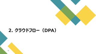11
2. クラウドフロー（DPA）
 