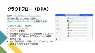 クラウドフロー（DPA）
12
DPA（Digital Process Automation）
APIを利用してシステムに接続し、
プロセスの初めから終わりまでを自動化する
クラウドフロー（DPA）
• Power Automate
• ブラウザで利用
• 600種類を超えるコネクタを使用してコード
を記述せずに様々なアプリケーション機能
を利用可能
• APIが使用可能な任意のアプリケーションの
カスタムコネクタを作成可能
 