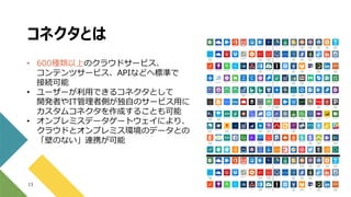 コネクタとは
13
• 600種類以上のクラウドサービス、
コンテンツサービス、APIなどへ標準で
接続可能
• ユーザーが利用できるコネクタとして
開発者やIT管理者側が独自のサービス用に
カスタムコネクタを作成することも可能
• オンプレミスデータゲートウェイにより、
クラウドとオンプレミス環境のデータとの
「壁のない」連携が可能
 