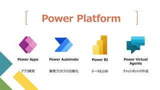 Power Platform
Power Apps
アプリ開発
Power Automate
業務プロセスの自動化
Power BI
データを分析
Power Virtual
Agents
チャットボットの作成
 
