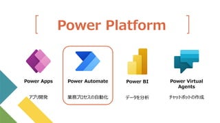 Power Platform
Power Apps
アプリ開発
Power Automate
業務プロセスの自動化
Power BI
データを分析
Power Virtual
Agents
チャットボットの作成
 