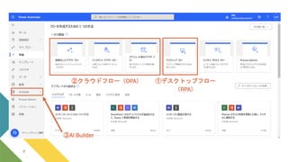 7
②クラウドフロー（DPA） ①デスクトップフロー
（RPA）
③AI Builder
 