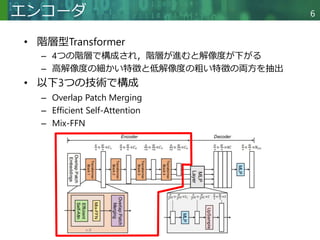 SegFormer: Simple and Efficient Design for Semantic Segmentation with ...