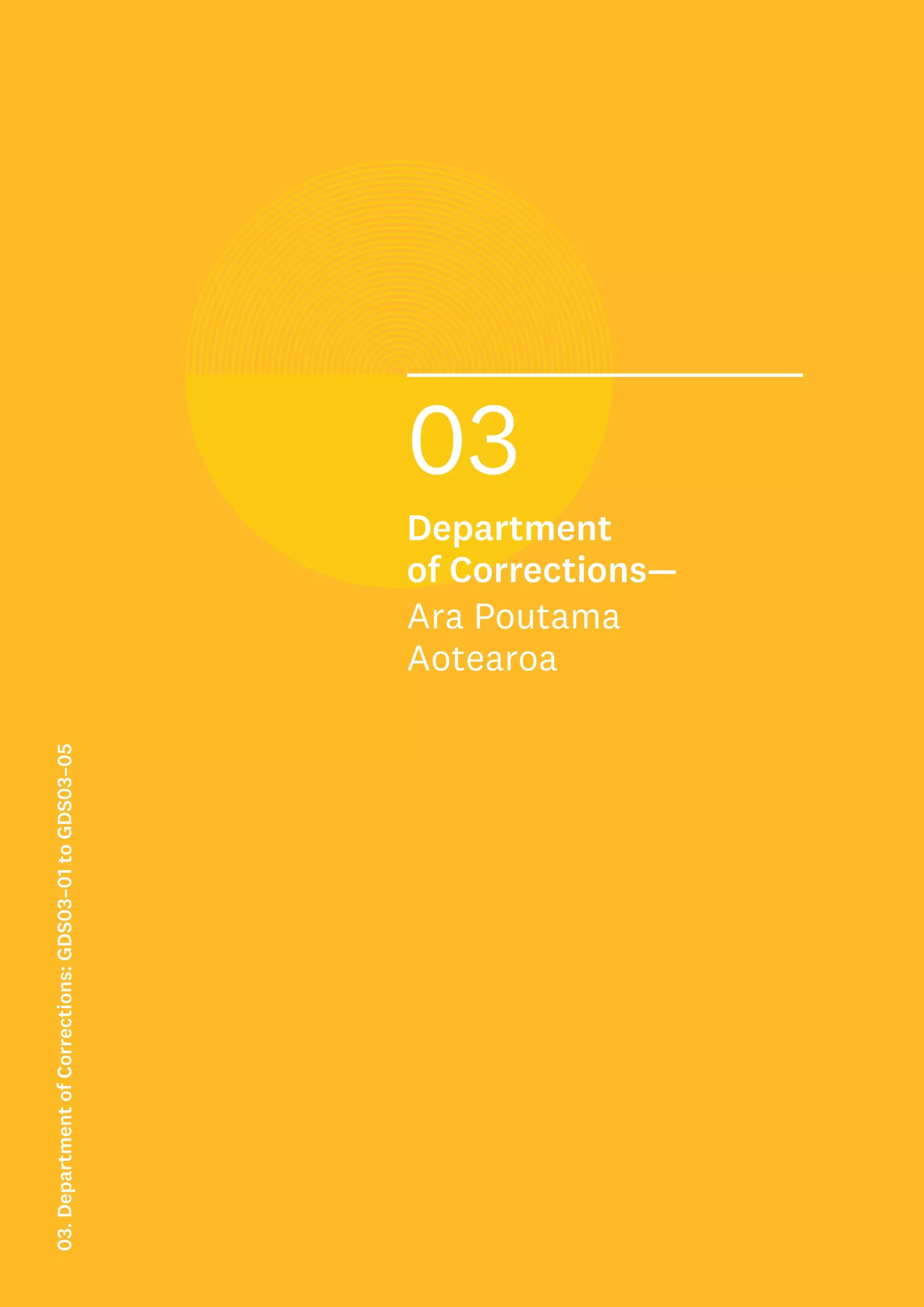 Key data
Strategy (to achieve the purpose):
2021 Scoring
Rank:
xx= out of 221 GDSs
xx out of the xx GDSs
in the Department of
Conservation
xx out of the xx GDSs in
the Environment sector
40
Strategy
score
Average
score
1: Opportunities and Threats
1.1 Does it identify potential opportunities
going forward?
1.2 Does it identify potential threats going forward?
1.3 Does it contain a clear statement describing the
problem that the strategy is trying to solve?
2: Capabilities and Resources
2.1 Does it identify current and future capabilities?
2.2 Does it identify what capabilities it does not
have and needs to acquire or work around?
2.3 Does it identify current and future resources?
2.4 Does it identify what resources it does not have
and needs to acquire or work around?
3: Vision and Benefits (Purpose)
3.1 Does it provide a clear aspirational statement as
to what success would look like?
3.2 Does it identify who the beneficiaries are and how
they will benefit?
3.3 Does it describe how success will be measured
and over what time frame?
4: Approach and Focus (Strategy)
4.1 Does it break down the purpose into a number of
strategic goals/objectives that are tangible,
specific and different from each other?
4.2 Does it identify a range of strategic options to
solve the problem?
4.3 Does it clearly describe the chosen approach,
outlining what it will and will not do?
4.4 Does it highlight the risks, costs and benefits of
the chosen pathway/approach?
5: Implementation and Accountability
5.1 Does it identify who is responsible for
implementing the GDS?
5.2 Does it identify who will report on its progress?
5.3 Does it explain how progress will be reported and
over what time frames?
5.4 Does it discuss whether the GDS will undergo
a review while it is active or once it is completed?
6: Alignment and Authority
6.1 Does it discuss predecessors to the strategy and
identify any lessons learnt from these?
6.2 Does it align with its department’s SOI?
6.3 Does it align with its department’s annual report?
Total
This GDS’s score
Average GDS score
03
Department
of Corrections—
Ara Poutama
Aotearoa
03.
Department
of
Corrections:
GDS03–01
to
GDS03–05
 