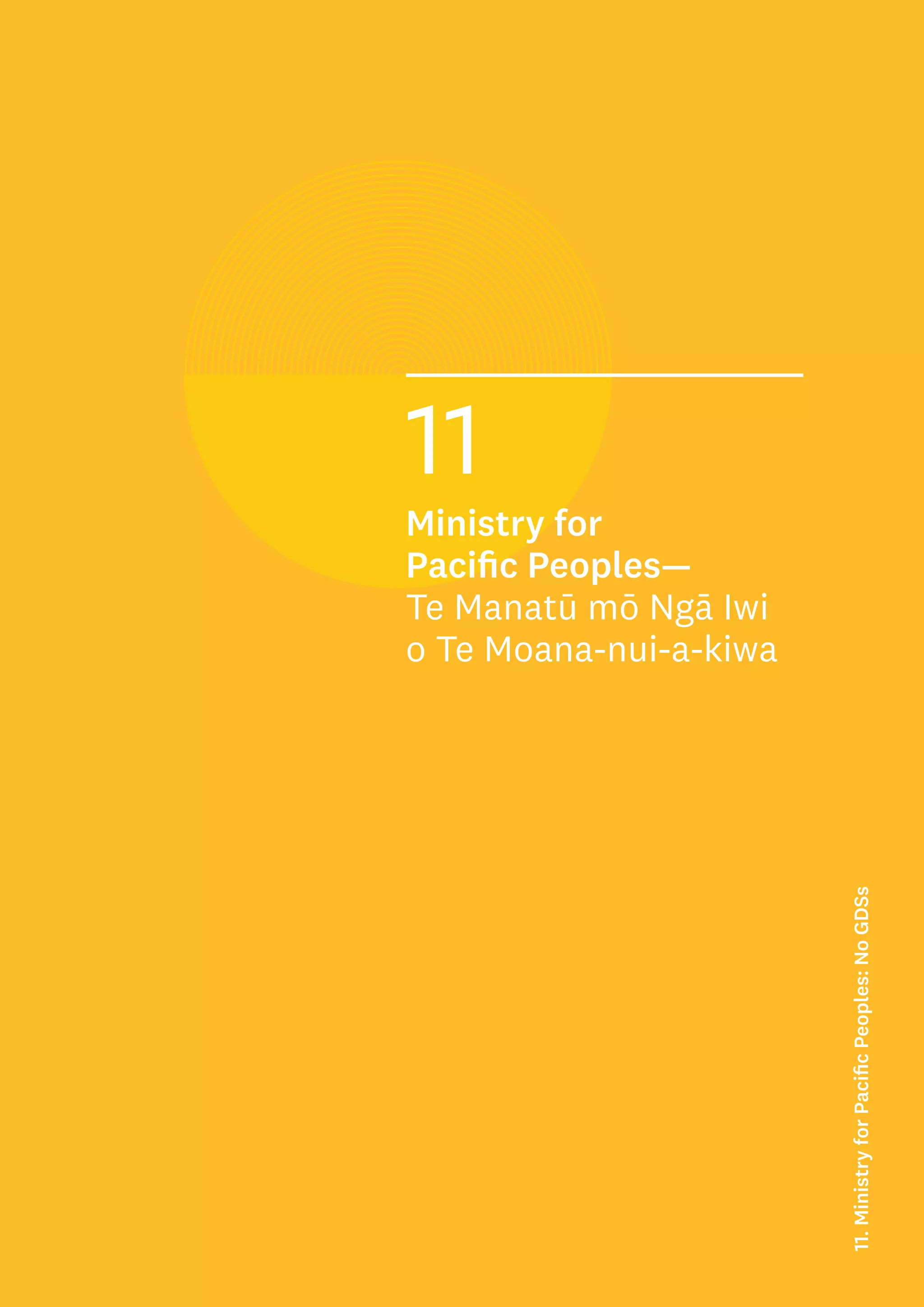 Key data
Strategy (to achieve the purpose):
2021 Scoring
Strategy
score
Average
score
1: Opportunities and Threats
1.1 Does it identify potential opportunities
going forward?
1.2 Does it identify potential threats going forward?
1.3 Does it contain a clear statement describing the
problem that the strategy is trying to solve?
2: Capabilities and Resources
2.1 Does it identify current and future capabilities?
2.2 Does it identify what capabilities it does not
have and needs to acquire or work around?
2.3 Does it identify current and future resources?
2.4 Does it identify what resources it does not have
and needs to acquire or work around?
3: Vision and Benefits (Purpose)
3.1 Does it provide a clear aspirational statement as
to what success would look like?
3.2 Does it identify who the beneficiaries are and how
they will benefit?
3.3 Does it describe how success will be measured
and over what time frame?
4: Approach and Focus (Strategy)
4.1 Does it break down the purpose into a number of
strategic goals/objectives that are tangible,
specific and different from each other?
4.2 Does it identify a range of strategic options to
solve the problem?
4.3 Does it clearly describe the chosen approach,
outlining what it will and will not do?
4.4 Does it highlight the risks, costs and benefits of
the chosen pathway/approach?
5: Implementation and Accountability
5.1 Does it identify who is responsible for
implementing the GDS?
5.2 Does it identify who will report on its progress?
5.3 Does it explain how progress will be reported and
over what time frames?
5.4 Does it discuss whether the GDS will undergo
a review while it is active or once it is completed?
6: Alignment and Authority
6.1 Does it discuss predecessors to the strategy and
identify any lessons learnt from these?
6.2 Does it align with its department’s SOI?
6.3 Does it align with its department’s annual report?
Total
77
This GDS’s score
Average GDS score
77
11
Ministry for
Pacific Peoples—
Te Manatū mō Ngā Iwi
o Te Moana-nui-a-kiwa
11.
Ministry
for
Pacific
Peoples:
No
GDSs
 