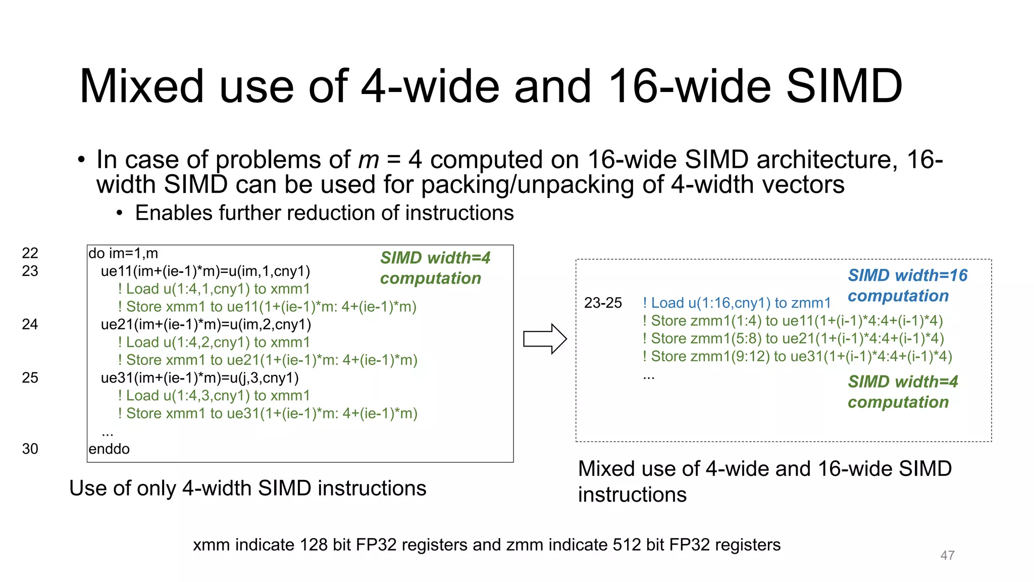 Mixed use of 4-wide and 16-wide SIMD
• In case of problems of m = 4 computed on 16-wide SIMD architecture, 16-
width SIMD can be used for packing/unpacking of 4-width vectors
• Enables further reduction of instructions
47
22 do im=1,m
23 ue11(im+(ie-1)*m)=u(im,1,cny1)
! Load u(1:4,1,cny1) to xmm1
! Store xmm1 to ue11(1+(ie-1)*m: 4+(ie-1)*m)
24 ue21(im+(ie-1)*m)=u(im,2,cny1)
! Load u(1:4,2,cny1) to xmm1
! Store xmm1 to ue21(1+(ie-1)*m: 4+(ie-1)*m)
25 ue31(im+(ie-1)*m)=u(j,3,cny1)
! Load u(1:4,3,cny1) to xmm1
! Store xmm1 to ue31(1+(ie-1)*m: 4+(ie-1)*m)
...
30 enddo
SIMD width=4
computation
23-25 ! Load u(1:16,cny1) to zmm1
! Store zmm1(1:4) to ue11(1+(i-1)*4:4+(i-1)*4)
! Store zmm1(5:8) to ue21(1+(i-1)*4:4+(i-1)*4)
! Store zmm1(9:12) to ue31(1+(i-1)*4:4+(i-1)*4)
...
SIMD width=16
computation
SIMD width=4
computation
Use of only 4-width SIMD instructions
Mixed use of 4-wide and 16-wide SIMD
instructions
xmm indicate 128 bit FP32 registers and zmm indicate 512 bit FP32 registers
 