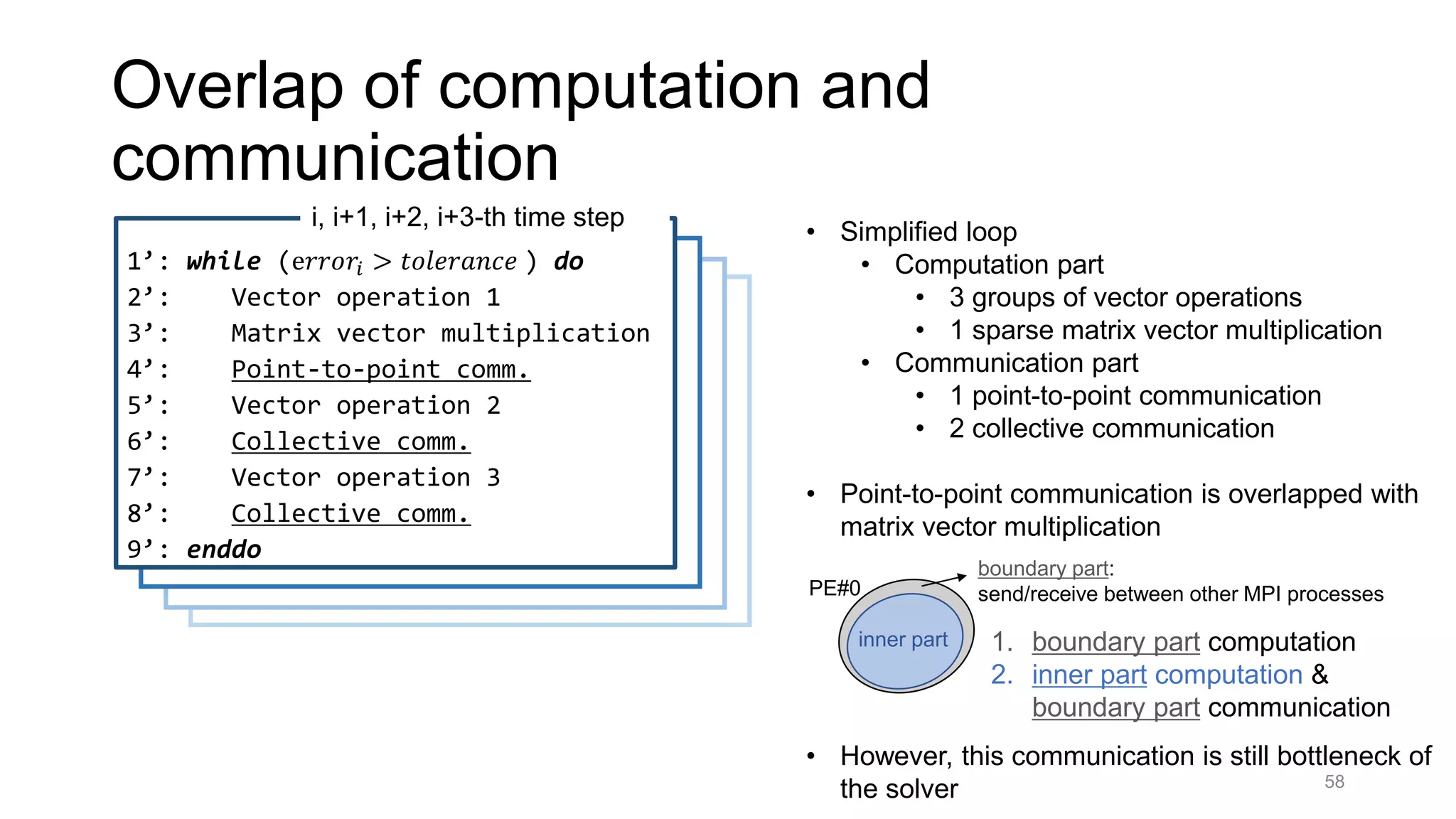 Overlap of computation and
communication
1’: while (e𝑟𝑟𝑜𝑟𝑖 > 𝑡𝑜𝑙𝑒𝑟𝑎𝑛𝑐𝑒 ) do
2’: Vector operation 1
3’: Matrix vector multiplication
4’: Point-to-point comm.
5’: Vector operation 2
6’: Collective comm.
7’: Vector operation 3
8’: Collective comm.
9’: enddo
i, i+1, i+2, i+3-th time step
• Simplified loop
• Computation part
• 3 groups of vector operations
• 1 sparse matrix vector multiplication
• Communication part
• 1 point-to-point communication
• 2 collective communication
• Point-to-point communication is overlapped with
matrix vector multiplication
• However, this communication is still bottleneck of
the solver
1. boundary part computation
2. inner part computation &
boundary part communication
PE#0
boundary part:
send/receive between other MPI processes
inner part
58
 