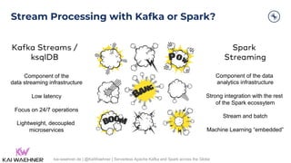 Stream Processing with Kafka or Spark?
kai-waehner.de | @KaiWaehner | Serverless Apache Kafka and Spark across the Globe
K...