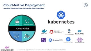 Cloud-Native Deployment
à Elastic Infrastructure and Faster Time-to-Market
kai-waehner.de | @KaiWaehner | Serverless Apach...